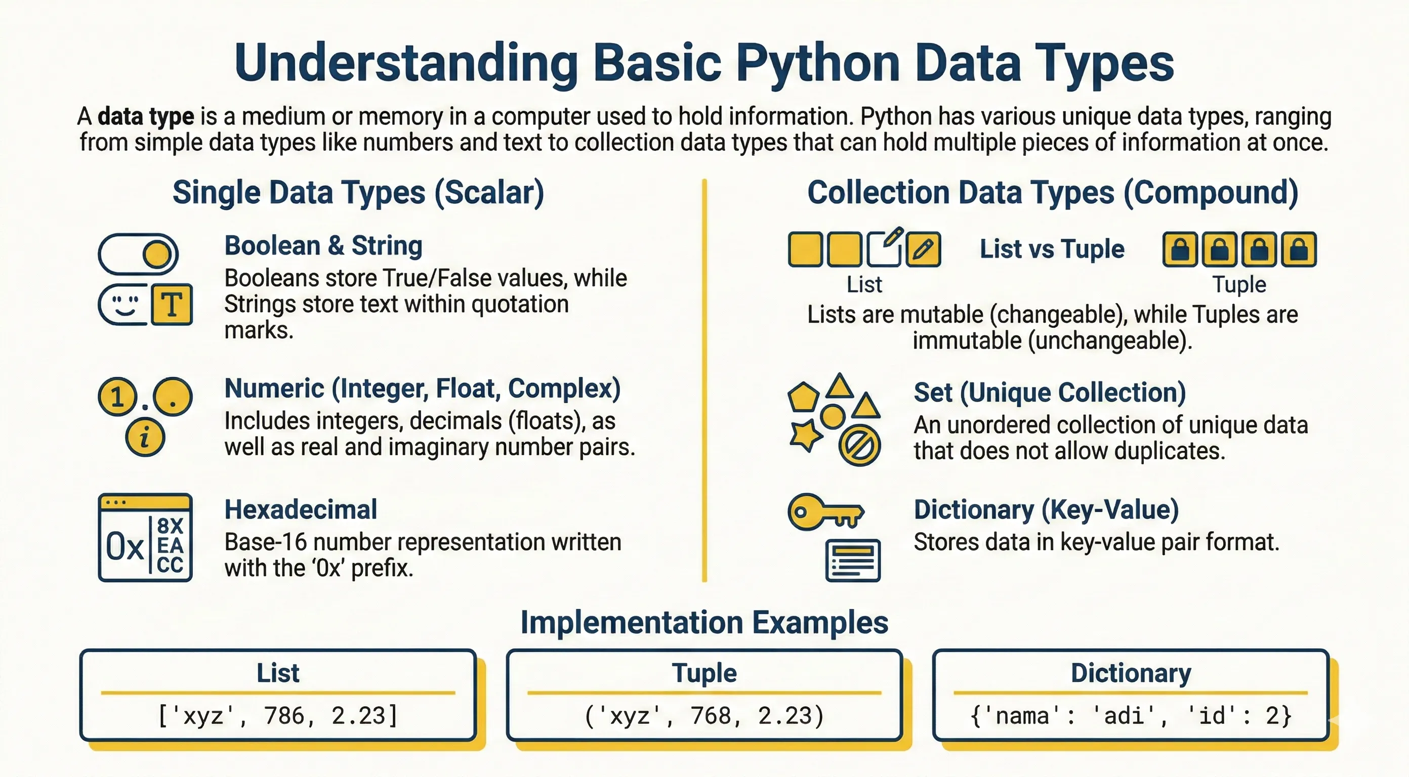 Python Data Types